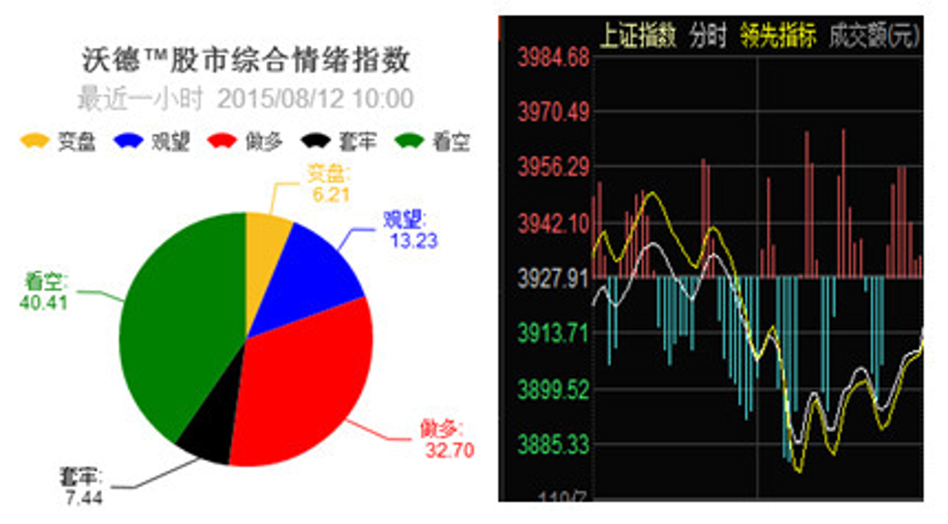 沃德纸业